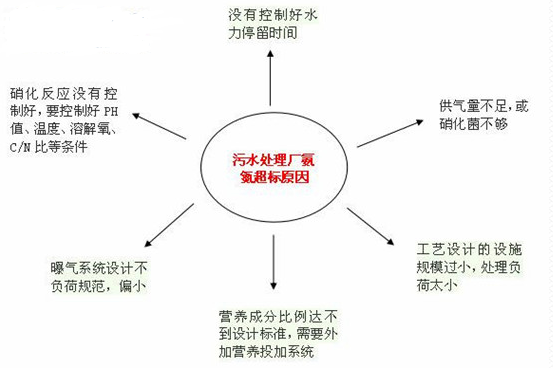 深圳市長隆科技有限公司