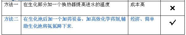 深圳市長(zhǎng)隆科技有限公司